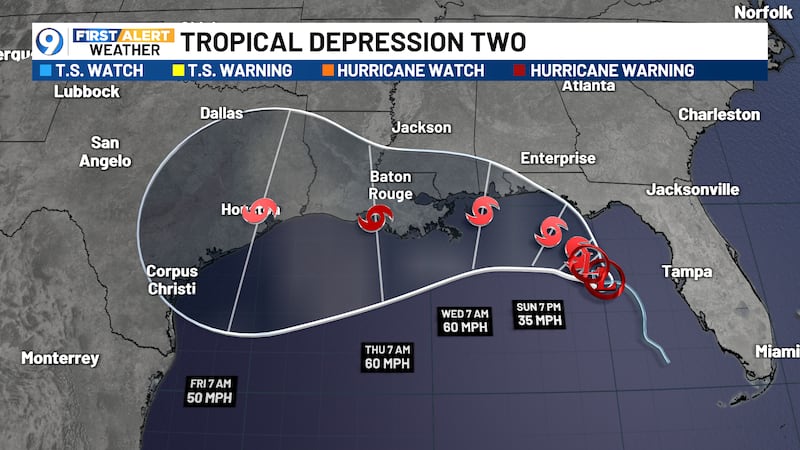 Forecast storm track