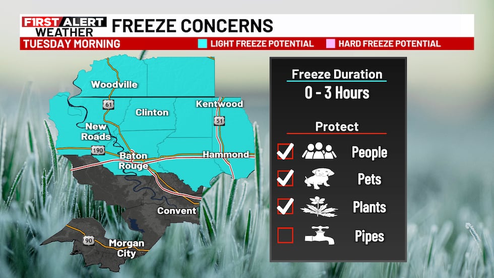 Potencial de ligera congelación en áreas a lo largo y al norte de la I-10/12 el martes por la mañana