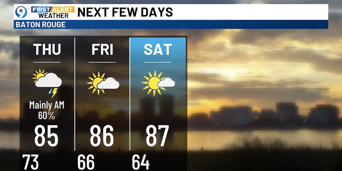 Get ready for more rain and fall-like temperatures