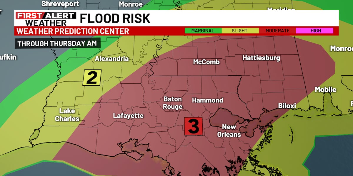 Photo: WAFB High Risk Days: A Rare but Deadly Alert