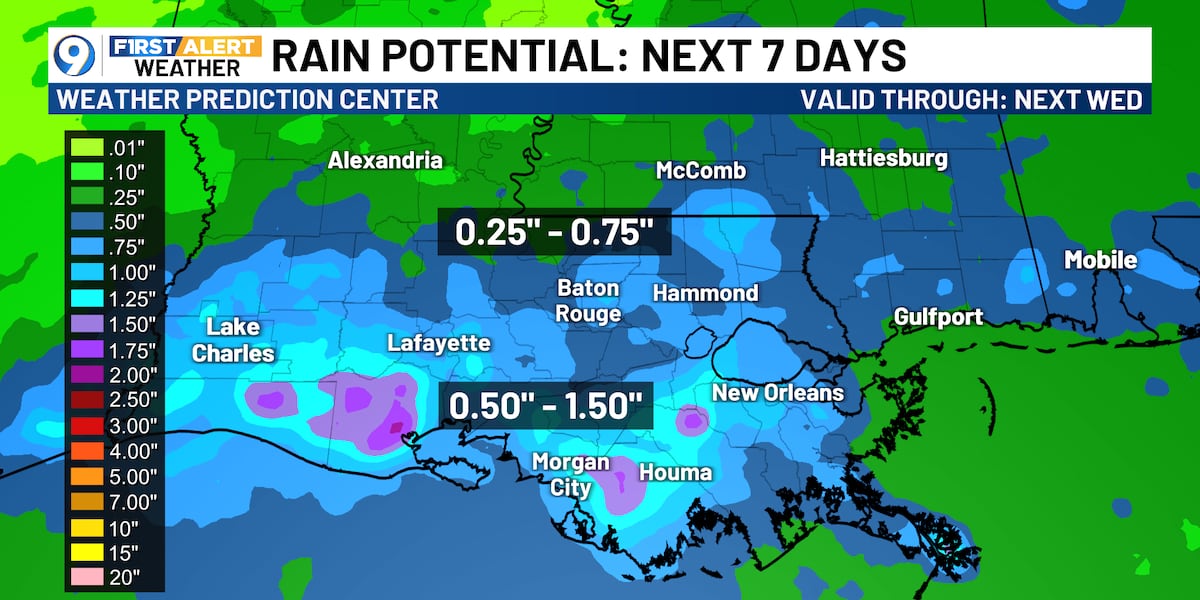 Heat, humidity, and rain chances are on the rise
