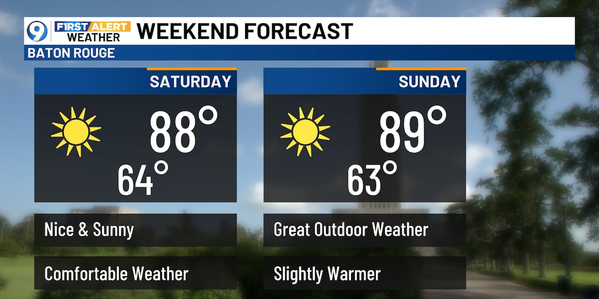 Brief Taste of Fall-Like Weather