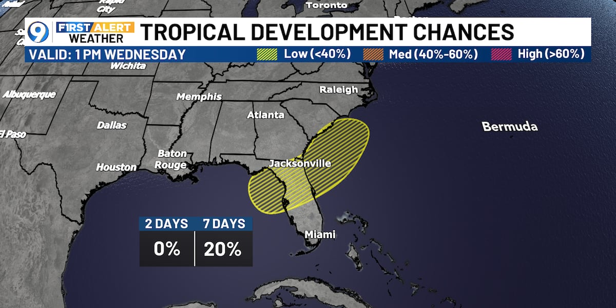 NHC monitoring two areas in the tropics, including one in the Gulf