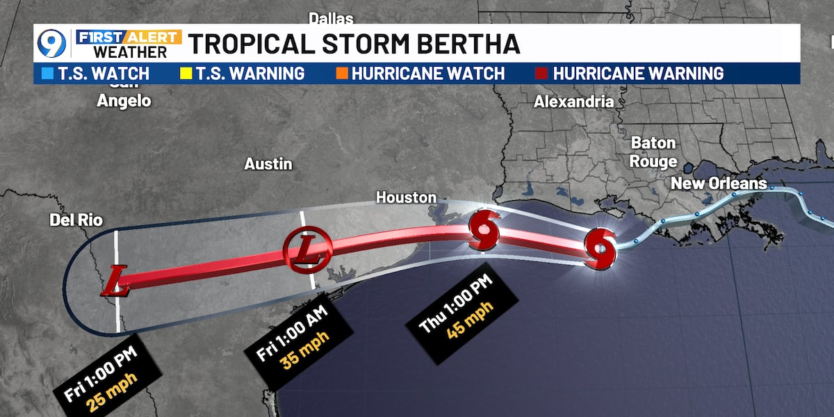 Tropical Storm Bertha hanging on and moving out