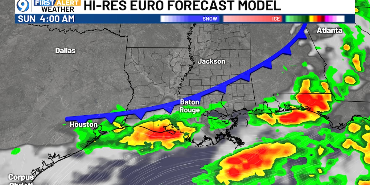 Will a weekend cool front actually provide relief?