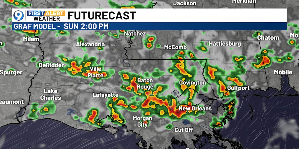 Storm chances increase into the start the week