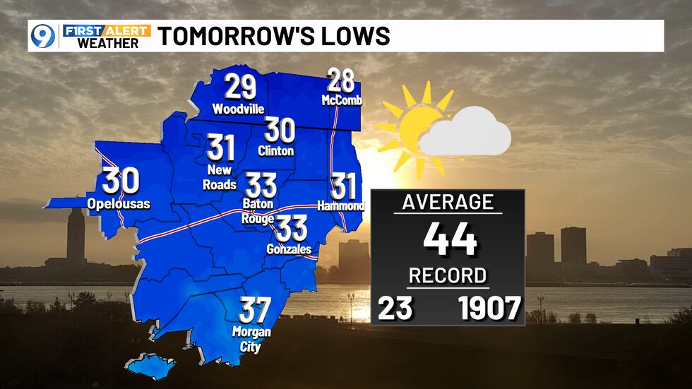How Cold Tomorrow Freeze/frost tomorrow then more rain early next week