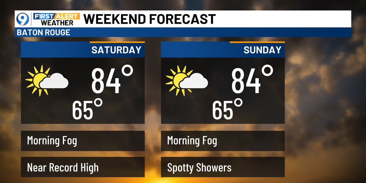 Staying spring-like this weekend but some changes into next week