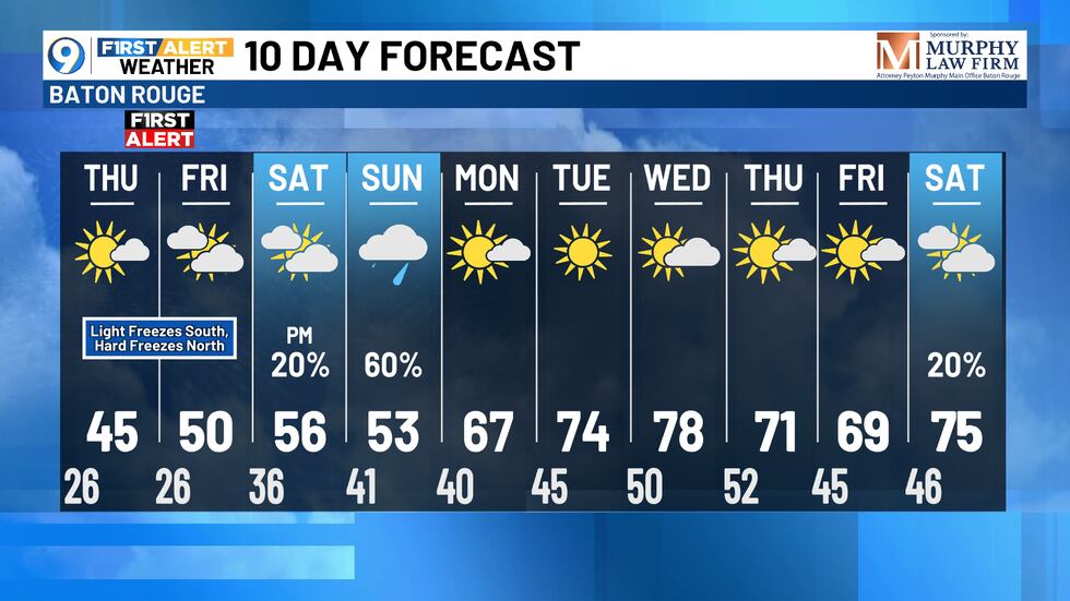 Les perspectives d'extension de la région de Baton Rouge proposeront un temps froid tout au long du week-end ...