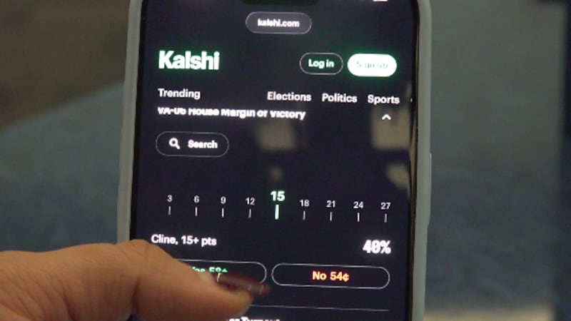 Kalshi Markets