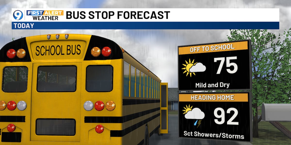 Bring the rain gear as the kiddos head back to school