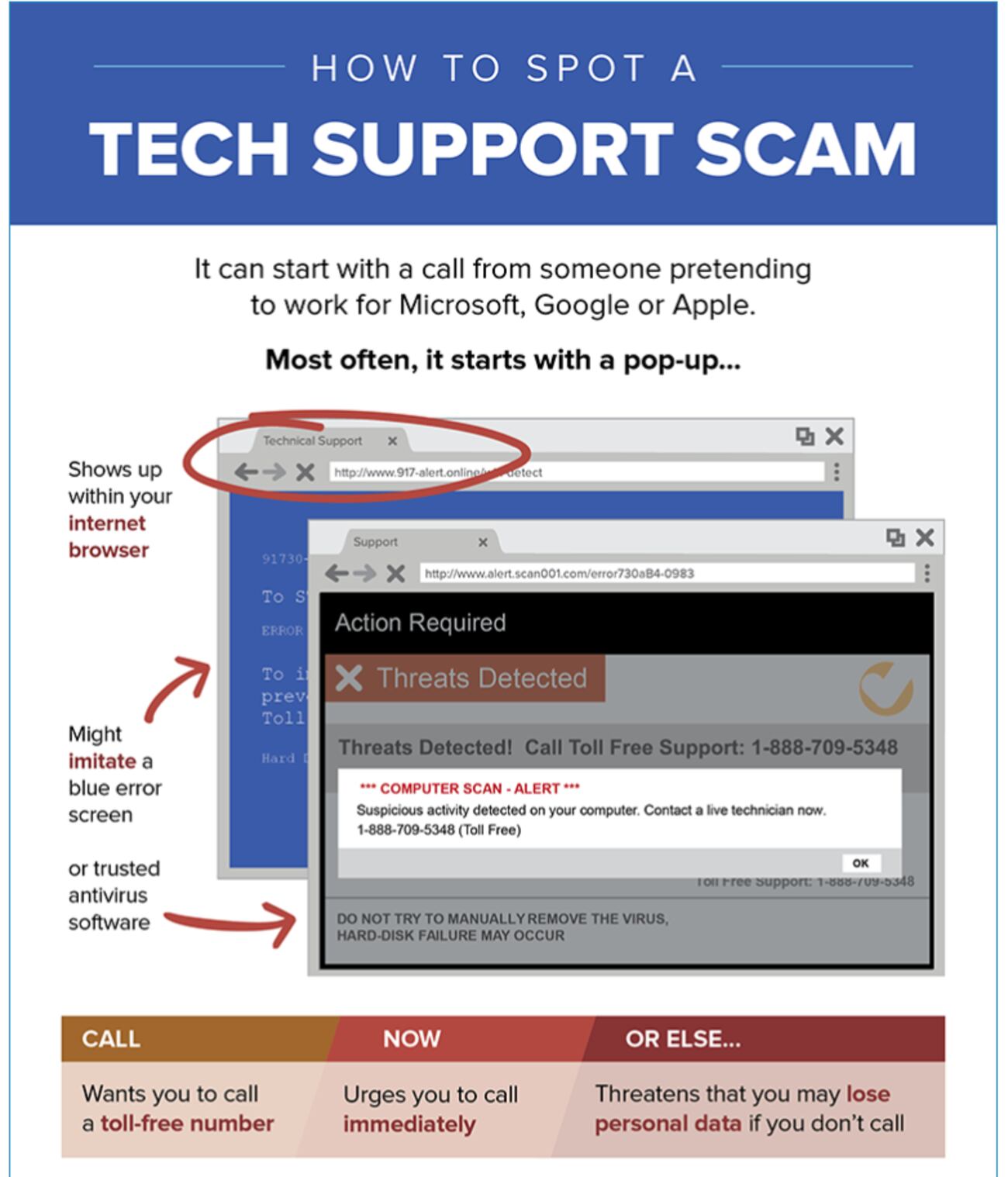 Defund Tech Support Elderly hit hard by tech support schemes for money, computer hacking