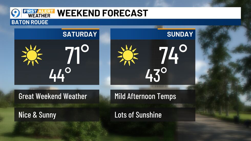 Temperature Weekend Freezing temperatures tonight; big changes this weekend