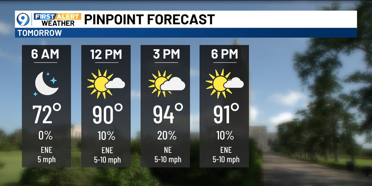 Uncertain Forcast Forecast quiet for now, uncertain into Labor Day weekend
