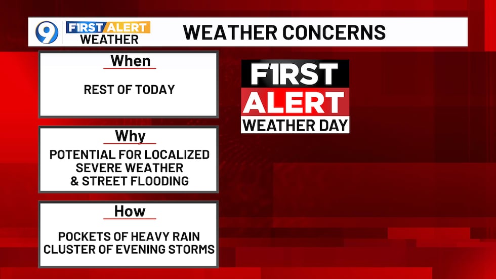 First Alert Watch FIRST ALERT WEATHER DAY: The worst is over