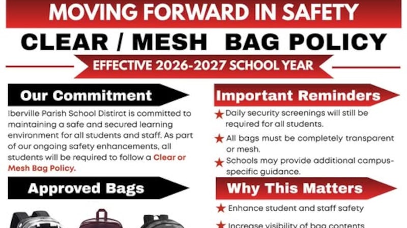 The New Parish Bag Policy