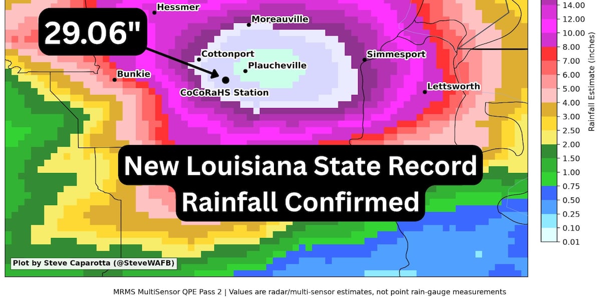 New Louisiana 24-hour rainfall record confirmed near Cottonport