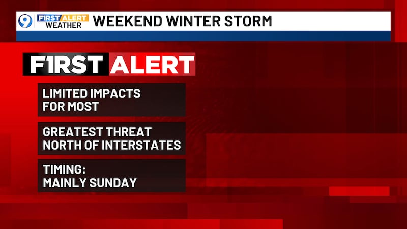 Weekend storm will create winter weather hazards