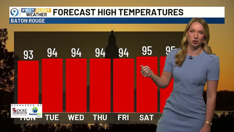Summer heat dominates this week. See how hot we’ll get ☀️