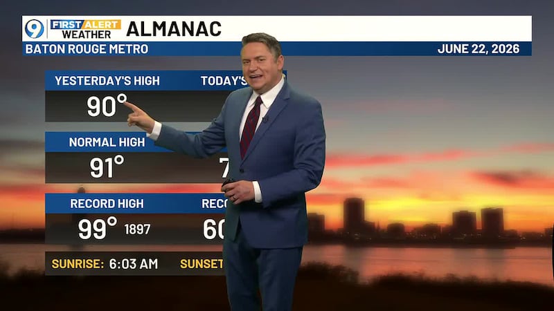 Jared Silverman gives the 6 a.m. weather update on Monday, June 22.